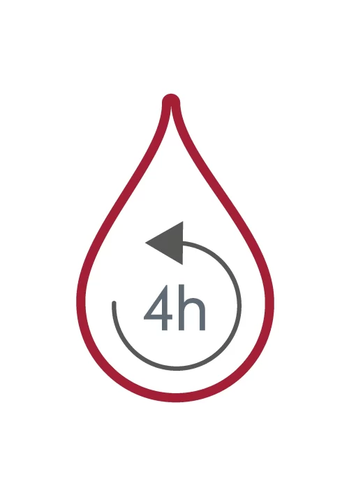 Hydratation 4h
